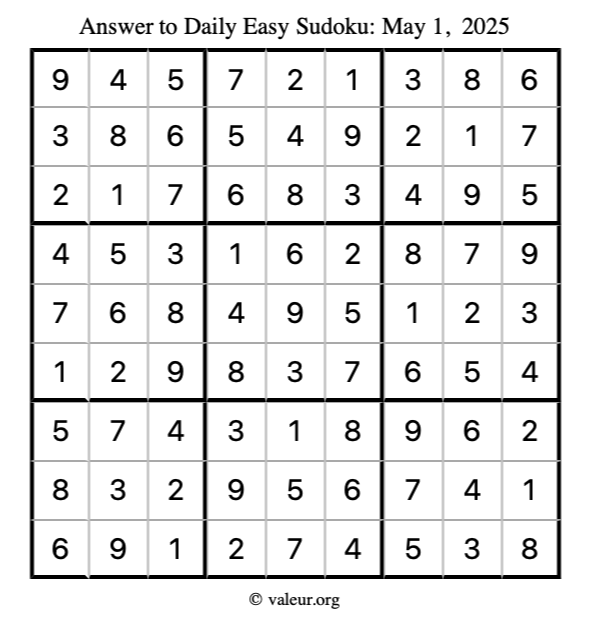 Answer to easy sudoku May 1, 2025