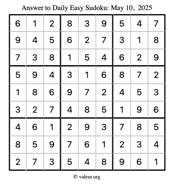 Answer to easy sudoku May 10, 2025
