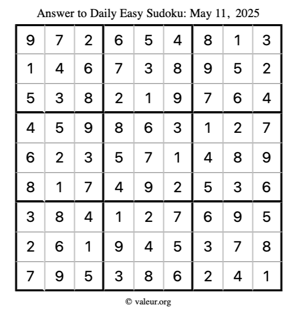 Answer to easy sudoku May 11, 2025