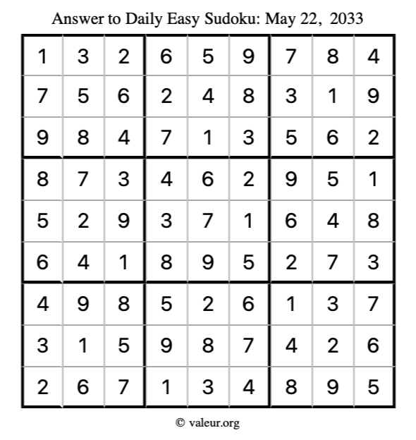 Answer to easy sudoku May 22, 2033
