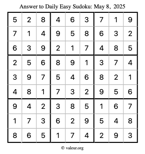 Answer to easy sudoku May 8, 2025