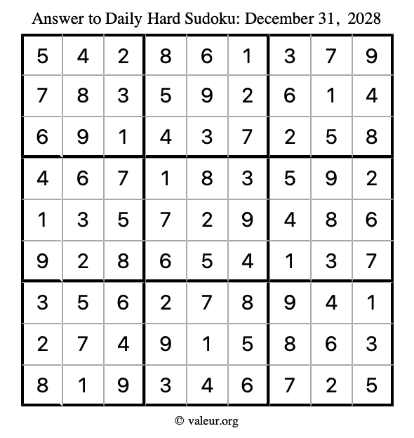Answer to hard sudoku December 31, 2028