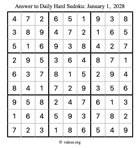 Answer to hard sudoku January 1, 2028