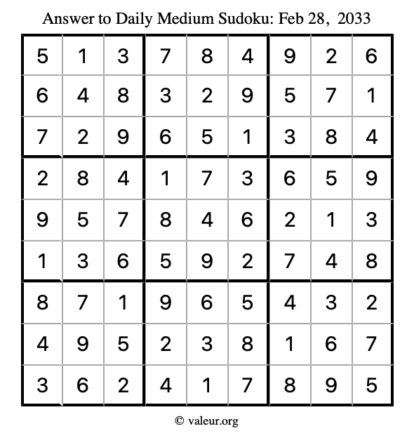 Answer to medium sudoku February 28, 2033
