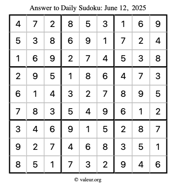 Answer to sudoku June 12, 2025