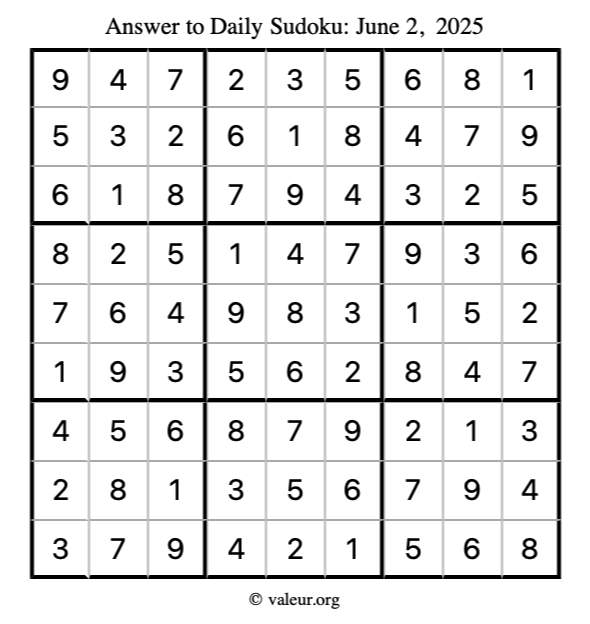 Answer to sudoku June 2, 2025