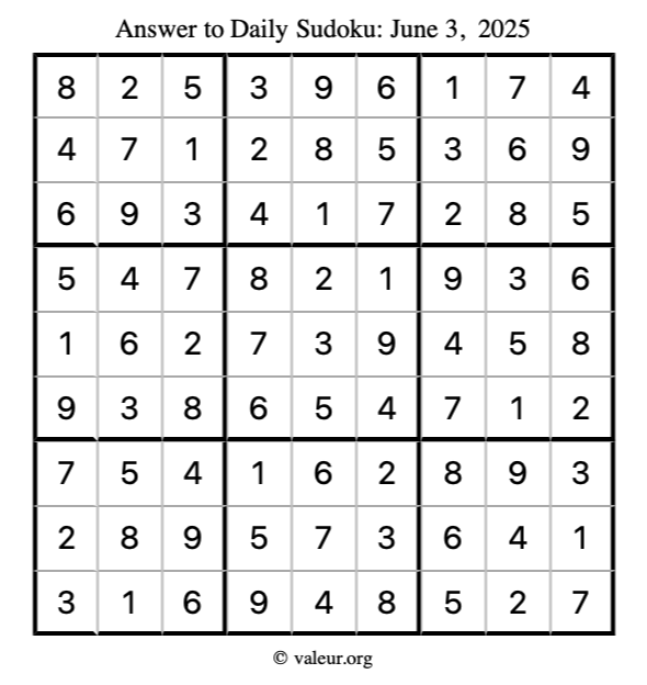 Answer to sudoku June 3, 2025