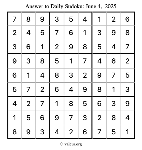 Answer to sudoku June 4, 2025