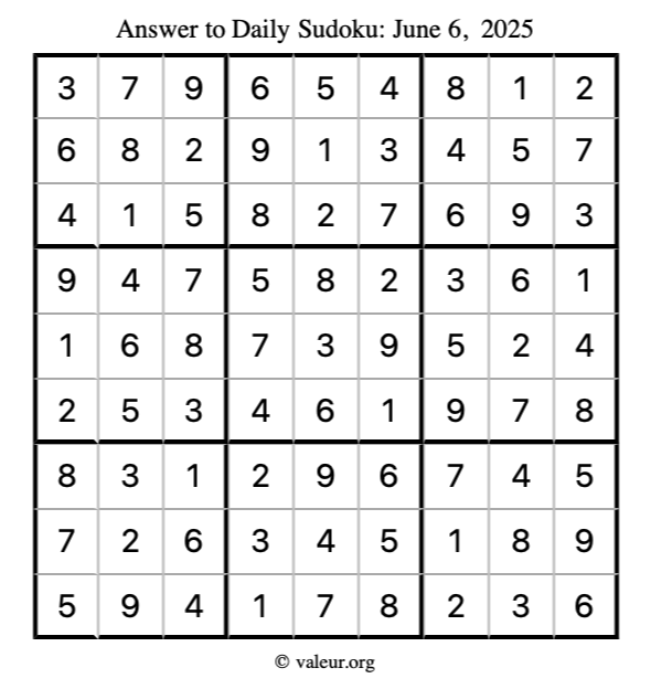 Answer to sudoku June 6, 2025
