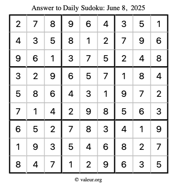 Answer to sudoku June 8, 2025