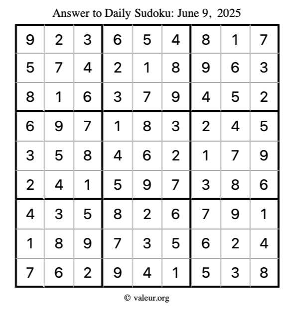 Answer to sudoku June 9, 2025