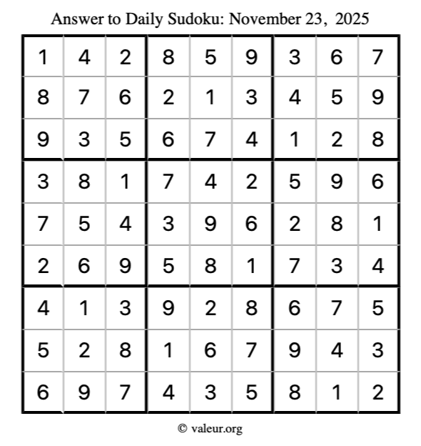 Answer to sudoku November 23, 2025