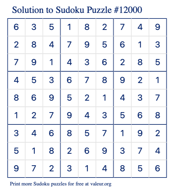 Sudoku #1201 and #1202 (Hard) - Free Printable Puzzles